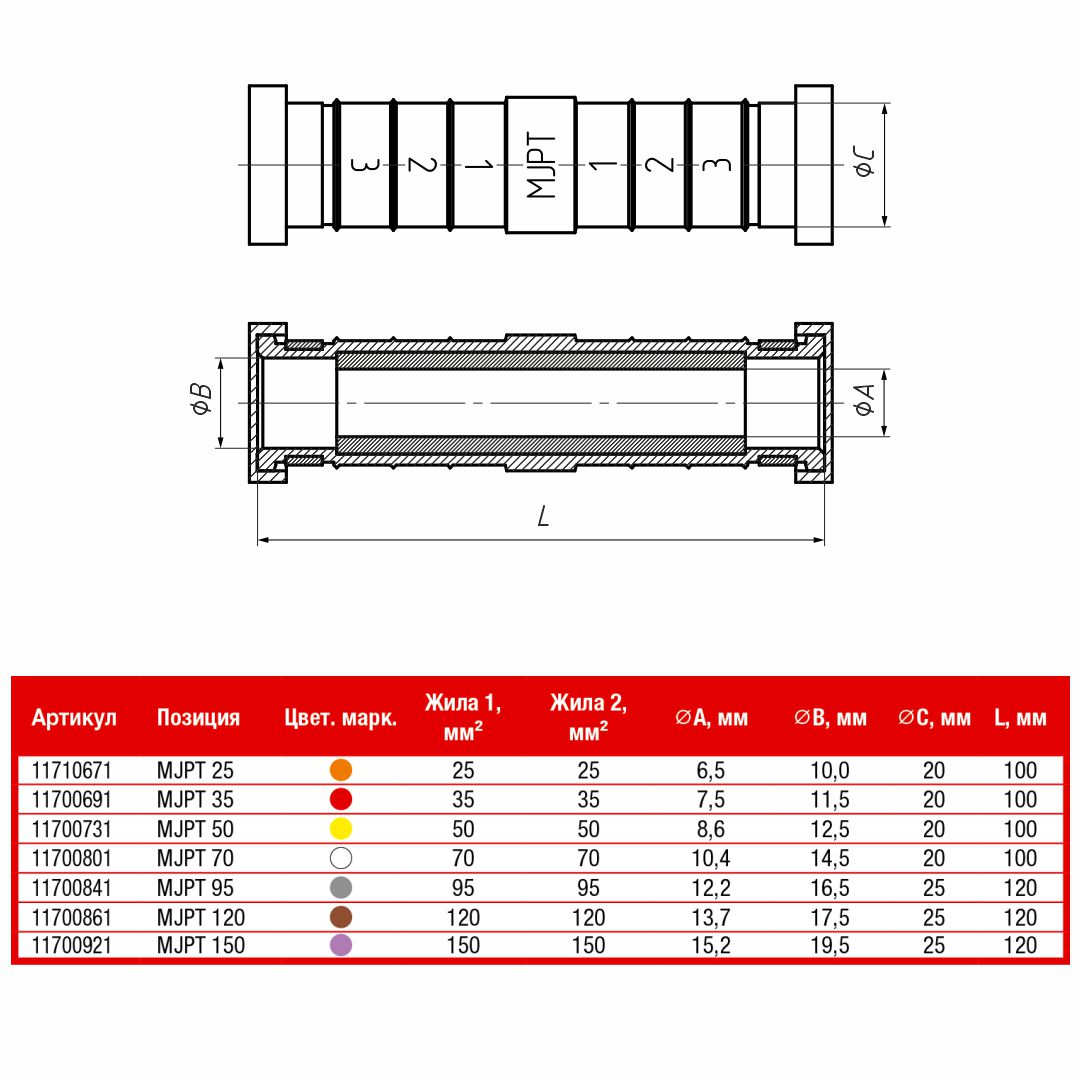 Зажим соединительный (MJPT 95)
