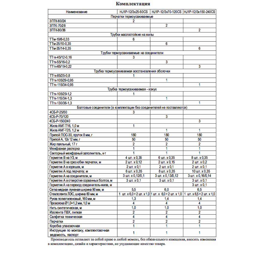 Муфта соединительная HJ1P-12/3x70-120CS (3Стп-10-70-120) ≡Н