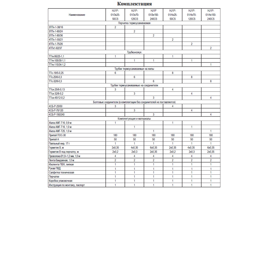 Муфта соединительная HJ1P-01/4x70-120CS (4Стп-1-70-120) ≡Н