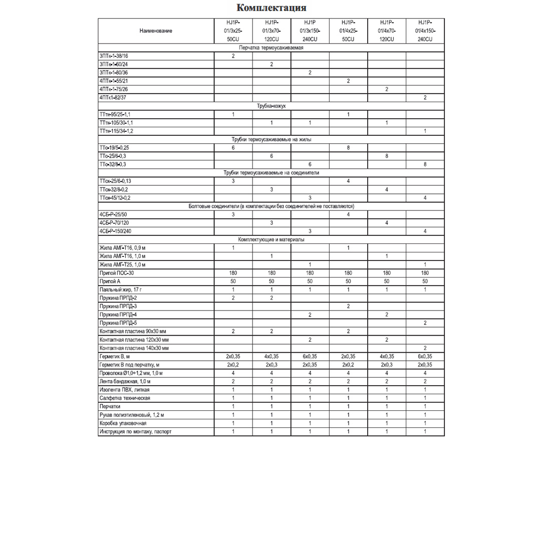 Муфта соединительная HJ1P-01/3x25-50CU (3Стп-1-25-50) ≡Н