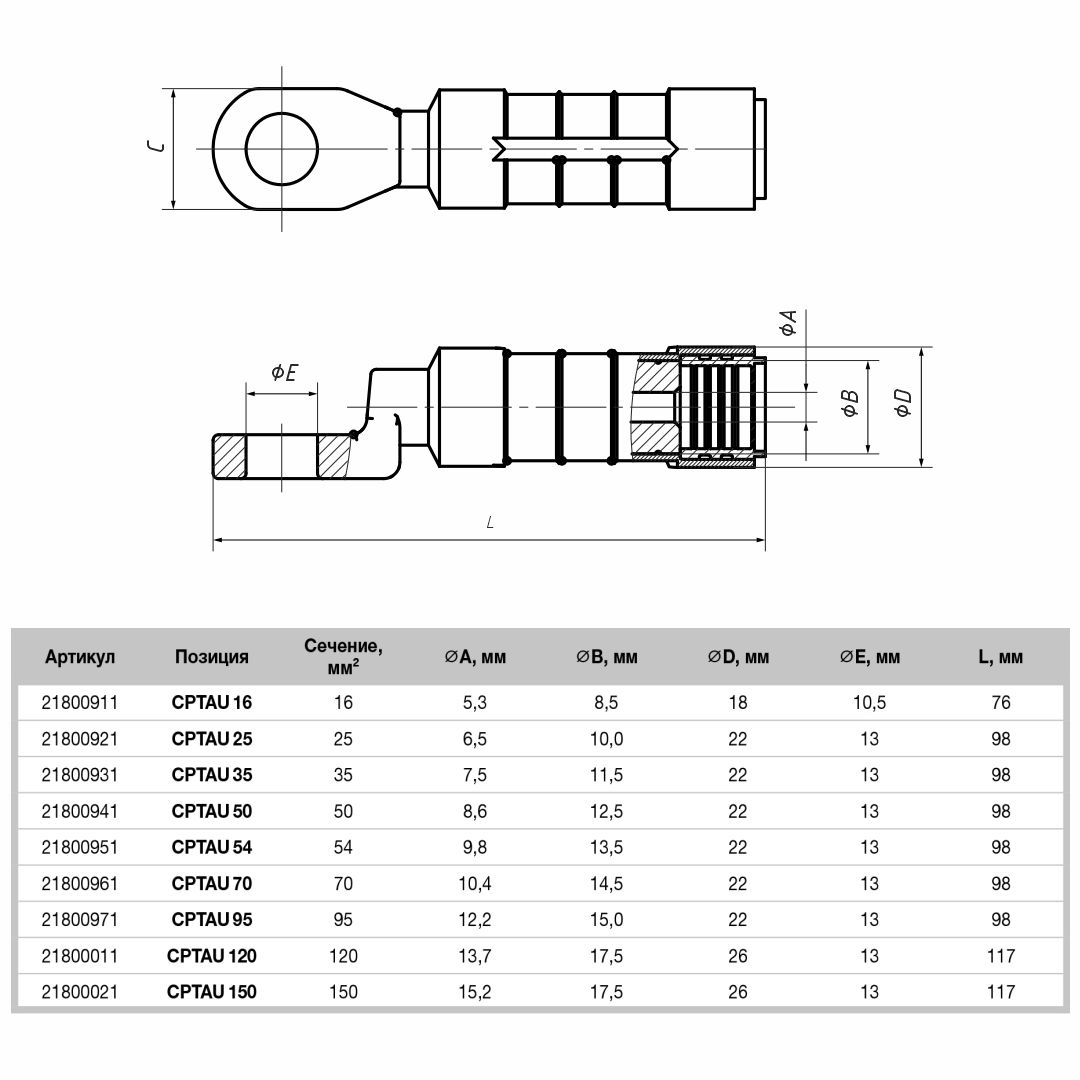 Наконечник изолированный (CPTAU 25)