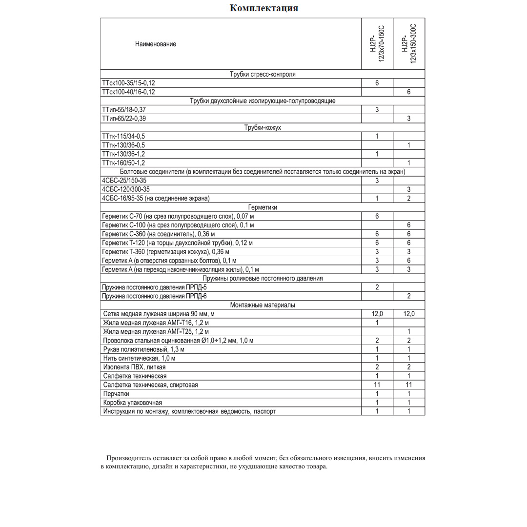 Муфта соединительная HJ2P-12/3x150-300C (3ПСтБ-10-150-300) ≡Н