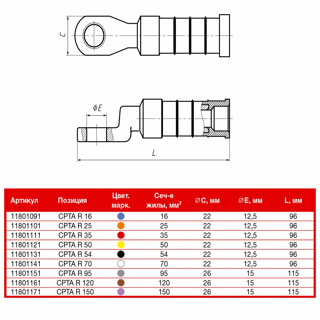 Наконечник изолированный (CPTA R 25)