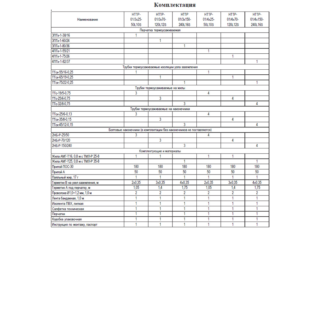 Муфта концевая HT1P-01/4x150-240L16S (4КВНтп-1-150-240) ≡Н