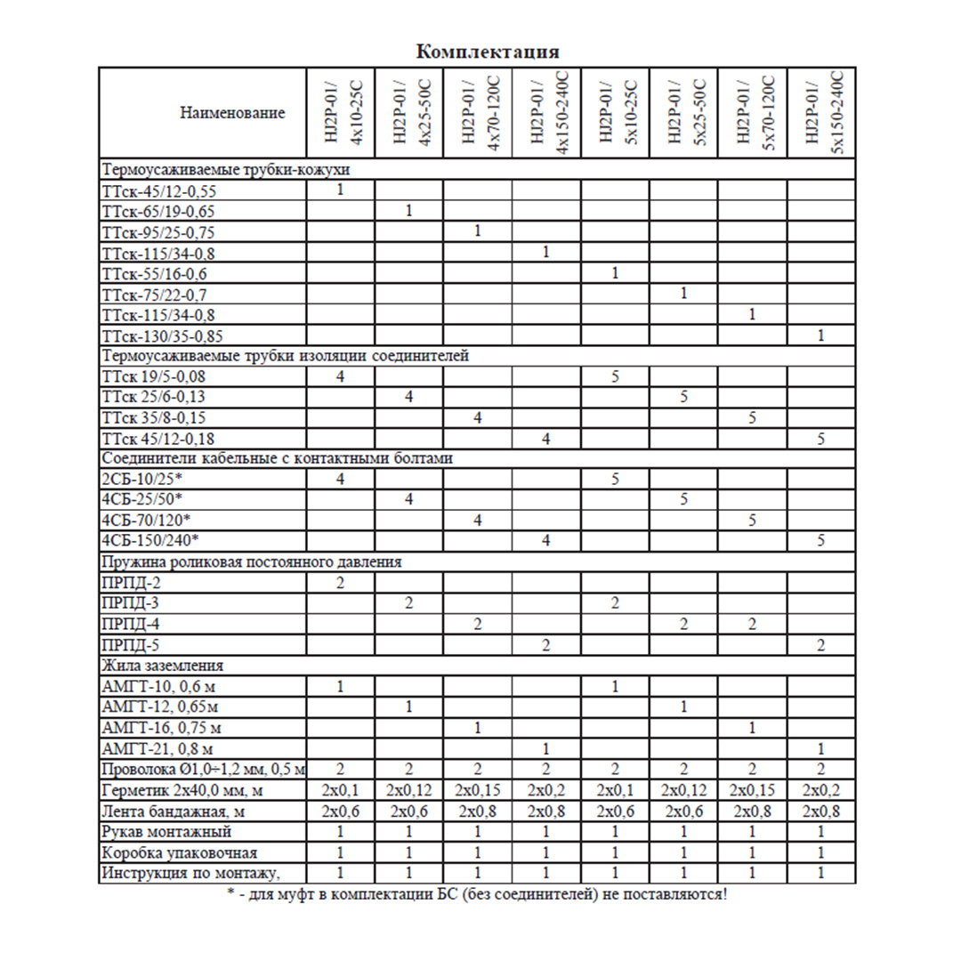 Муфта соединительная HJ2P-01/4x25-50 (4ПСтБ-1-25-50-БС) ≡Н
