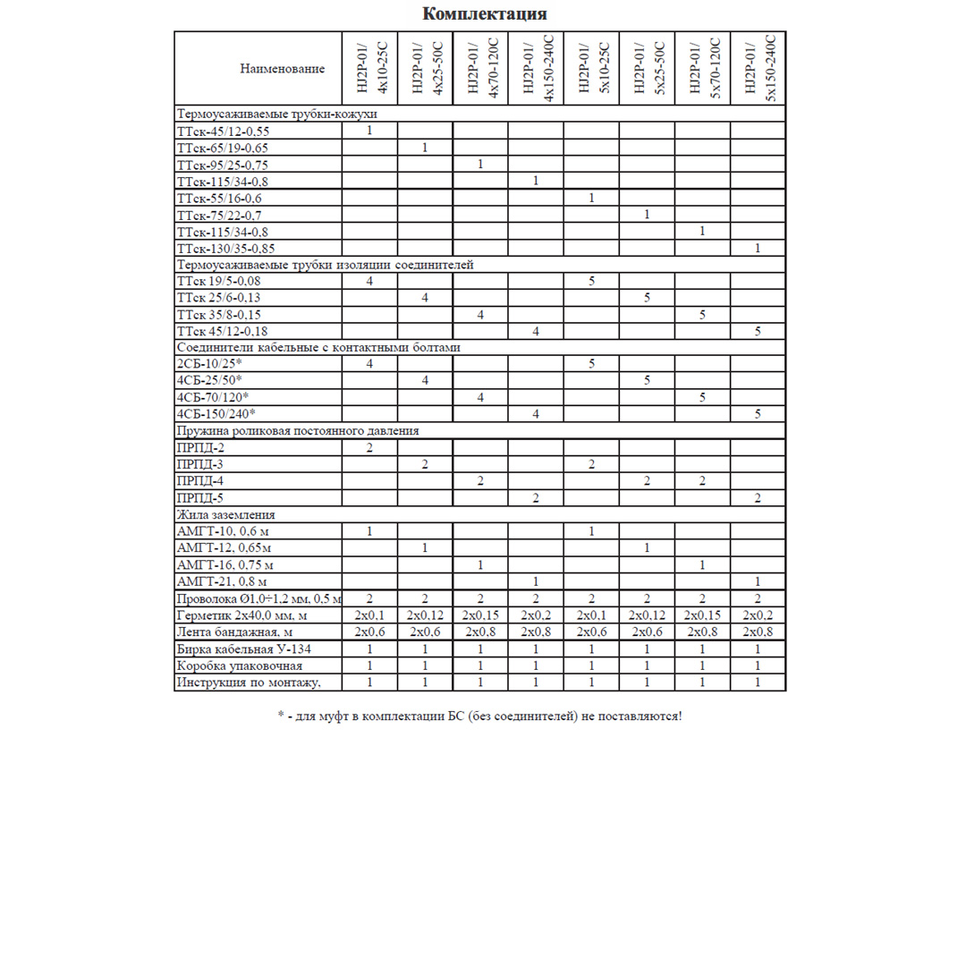 Муфта соединительная HJ2P-01/5x25-50 (5ПСтБ-1-25-50-БС) ≡Н