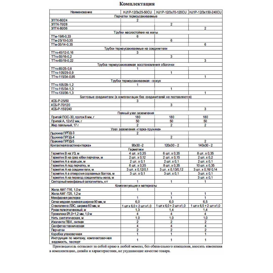 Муфта соединительная HJ1P-12/3x25-50СU (3Стп-10-25-50) ≡Н