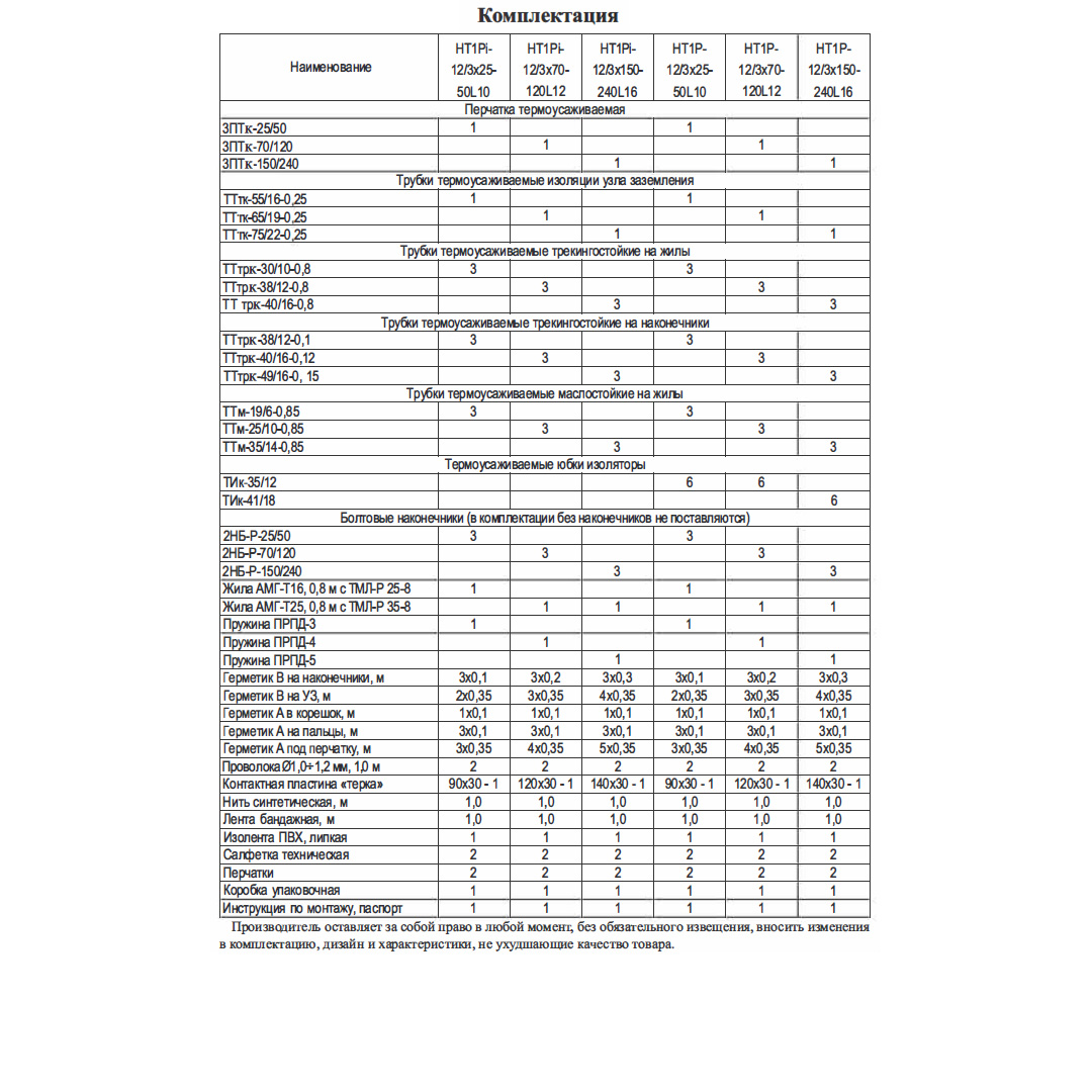 Муфта концевая HT1P-12/3x70-120 (3КНтп-10-70-120-БН) ≡Н