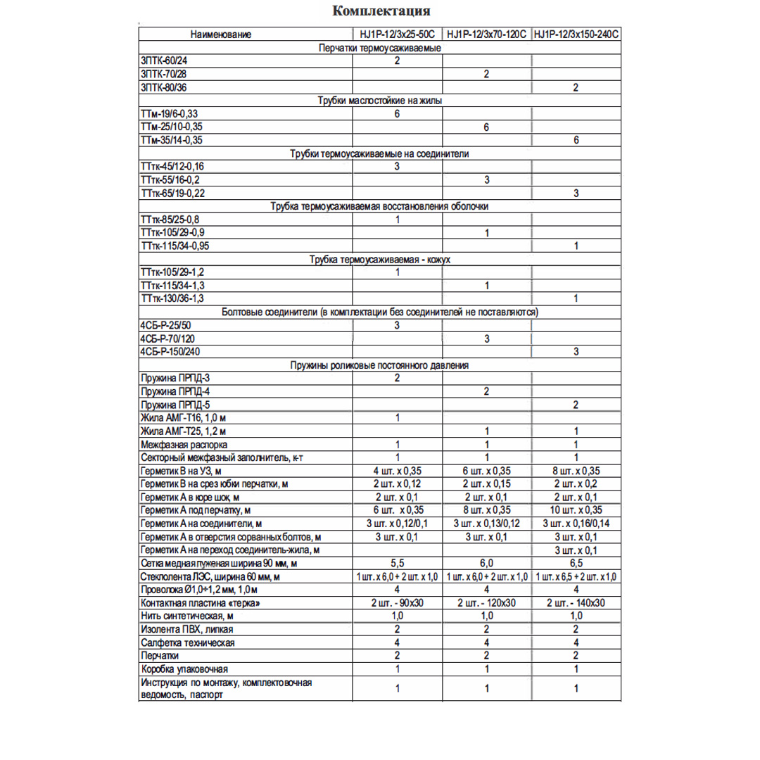 Муфта соединительная HJ1P-12/3x150-240 (3Стп-10-150-240-БС) ≡Н