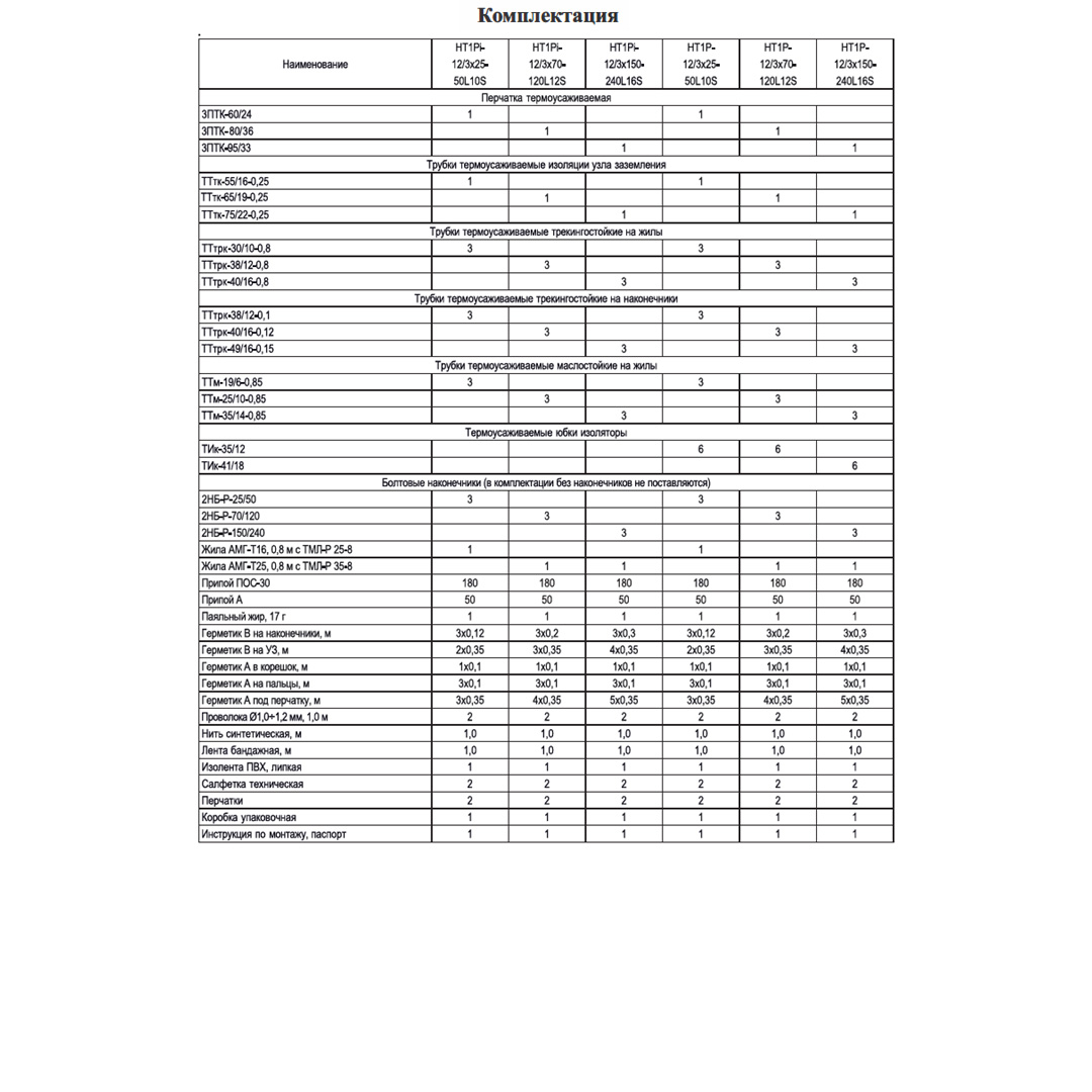 Муфта концевая HT1Pi-12/3x70-120S (3КНтп-10-70-120-БН) ≡Н
