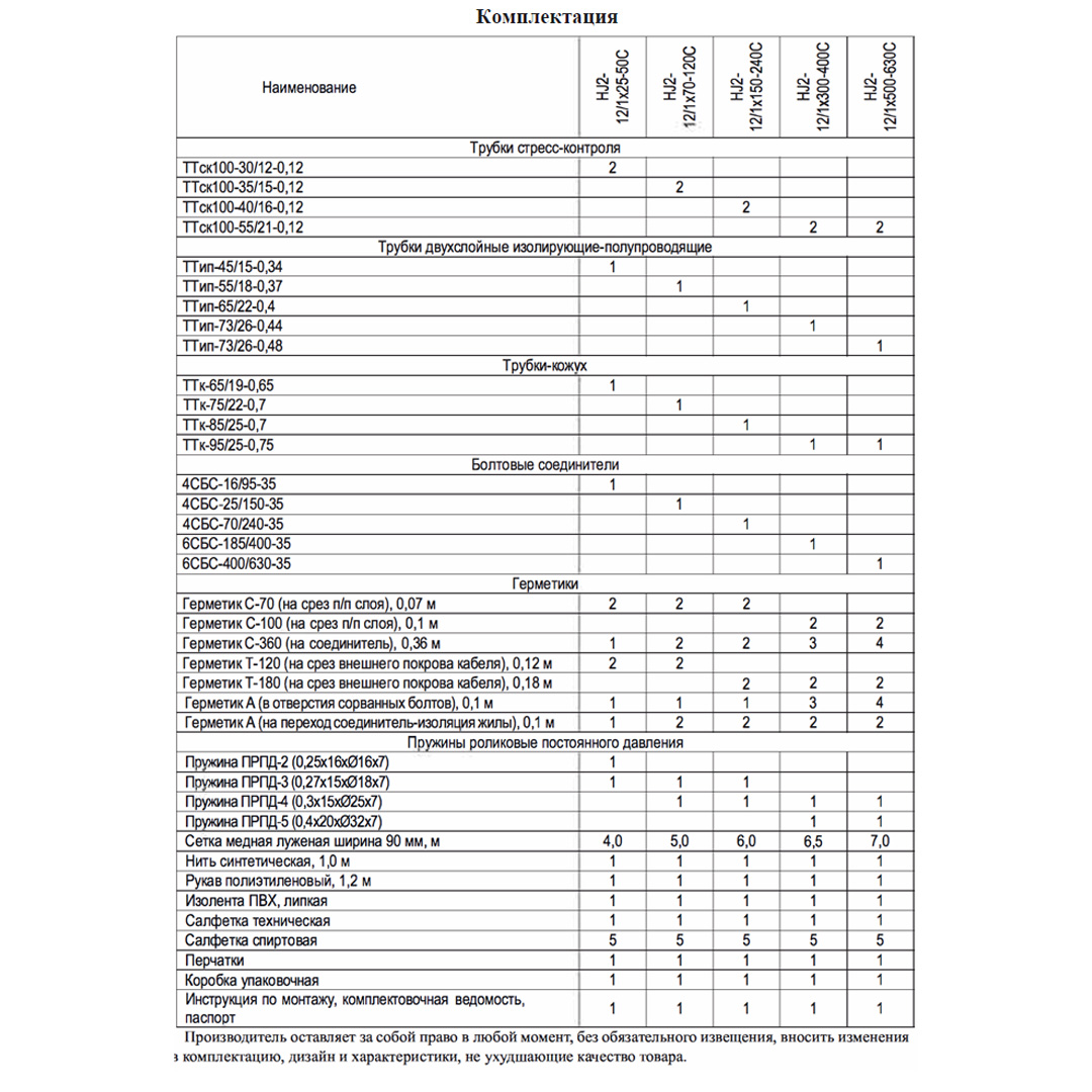 Муфта соединительная HJ2-12/1x500-630 (1ПСт-10-500-630-БС) ≡Н