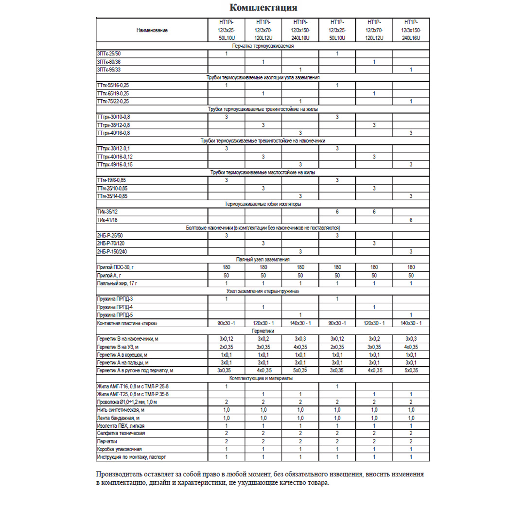 Муфта концевая HT1Pi-12/3x25-50U (3КВтп-10-25-50) ≡Н